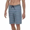 Coupon 🔔 Patagonia Hydropeak Boardshorts – 21 in. – Maillot de bain homme 🎉 8